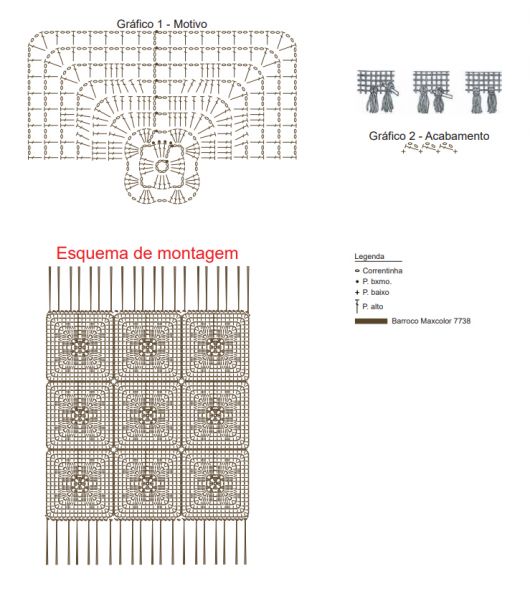 gráfico tapete de barbante fácil