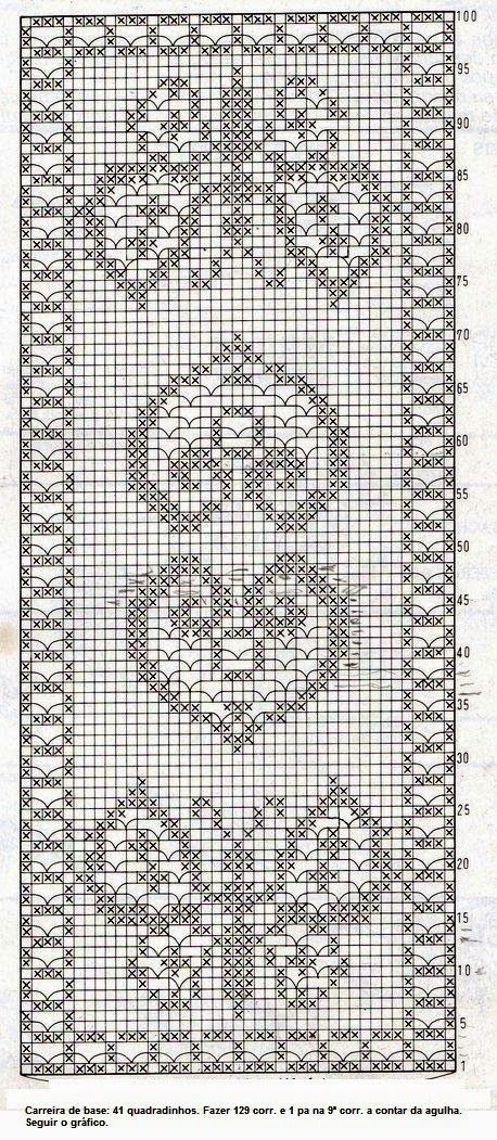 gráfico tapete de barbante retangular
