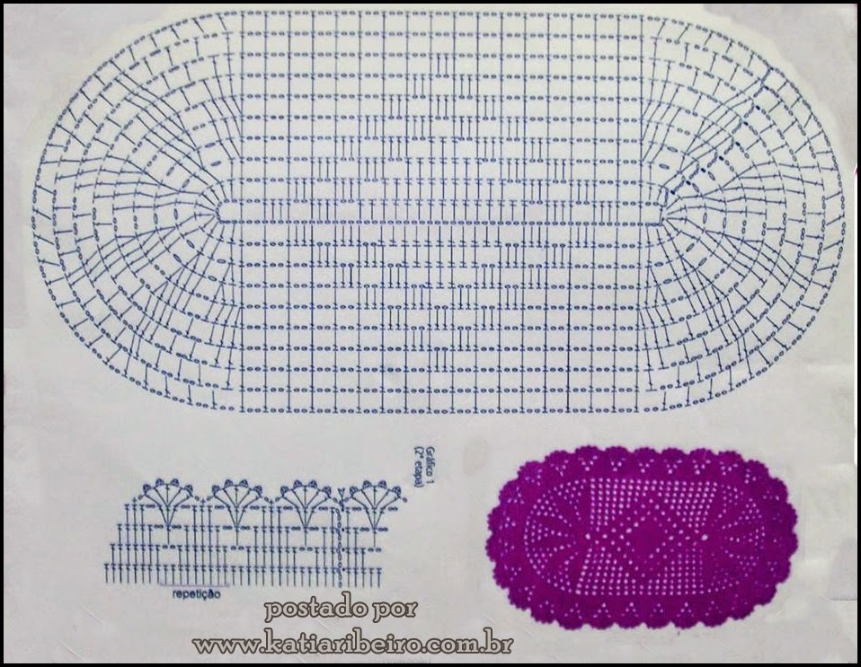 gráfico tapete de barbante oval