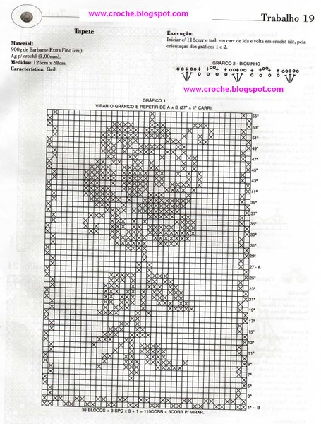 gráfico de bico para tapete de barbante
