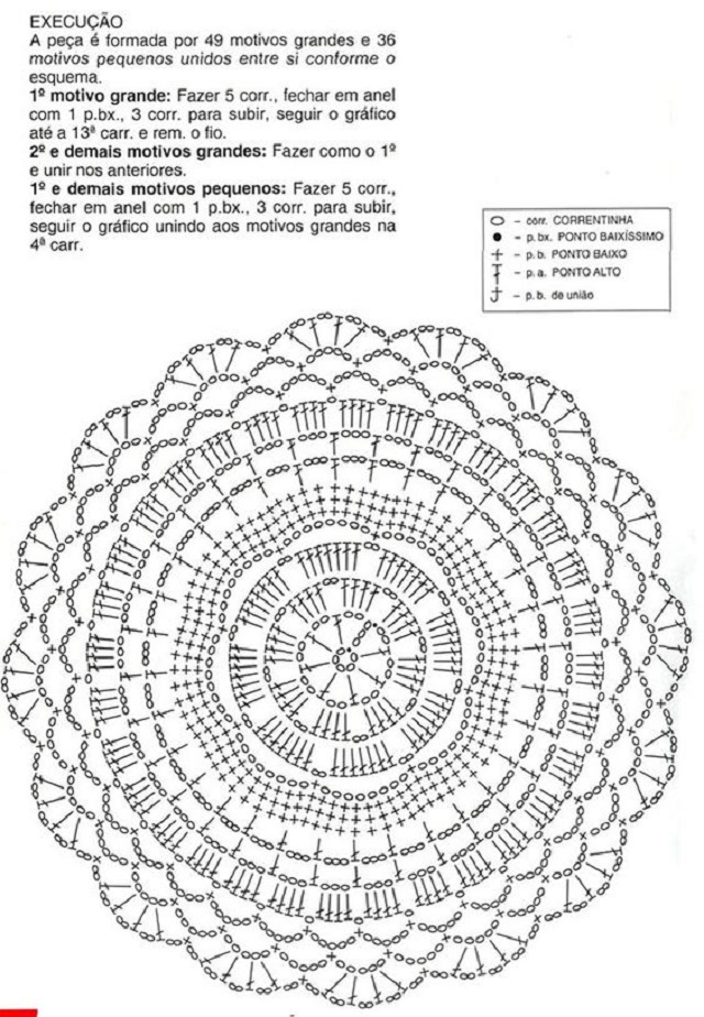melhores graficos de tapete redondo croche para iniciantes