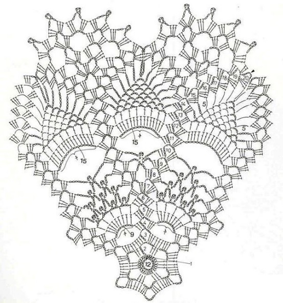 toalha de crochê geométrica