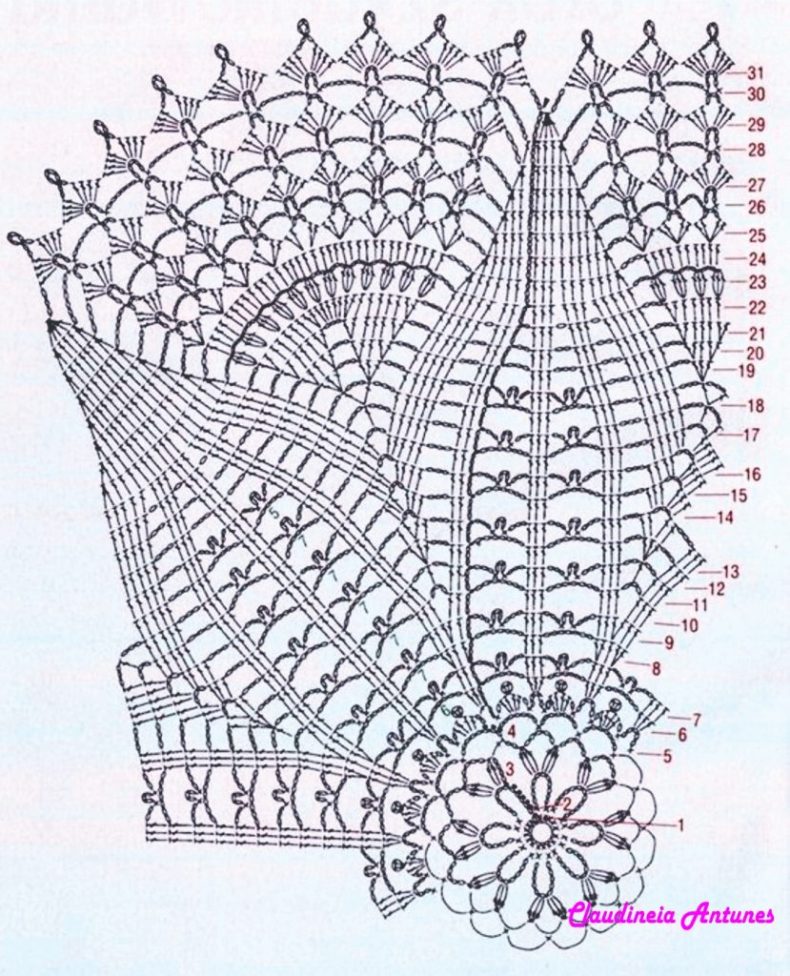 toalhinha de crochê com gráfico
