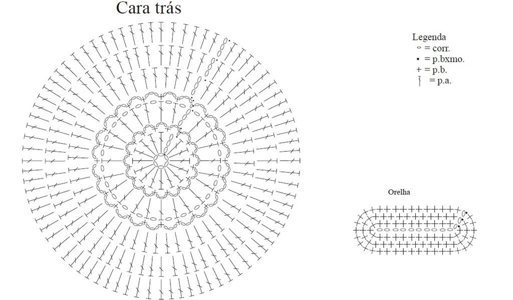 touca de crochê feminina com gráfico