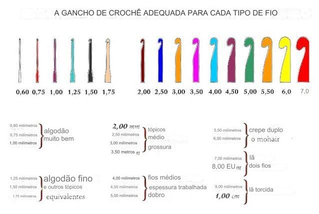 agulha de crochê 2.5mm