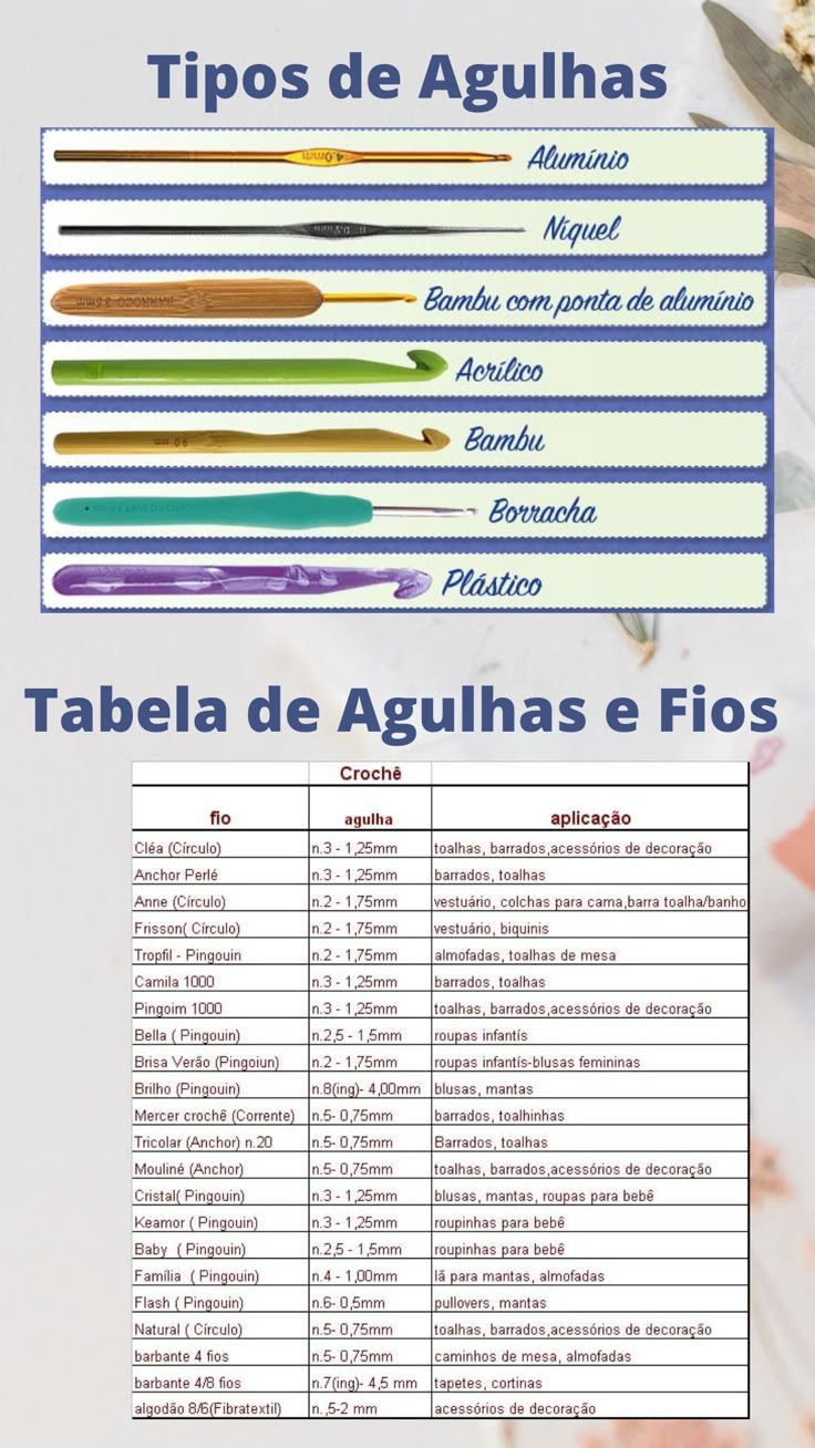 agulha de crochê 5.0mm