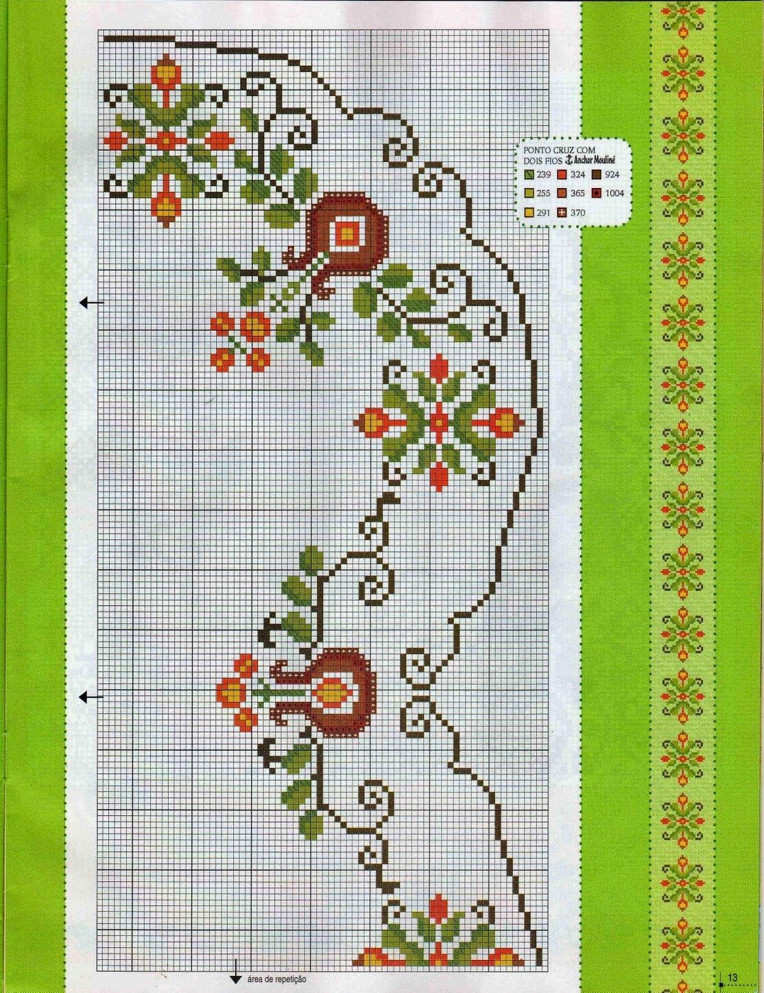 gráficos ponto cruz iniciante