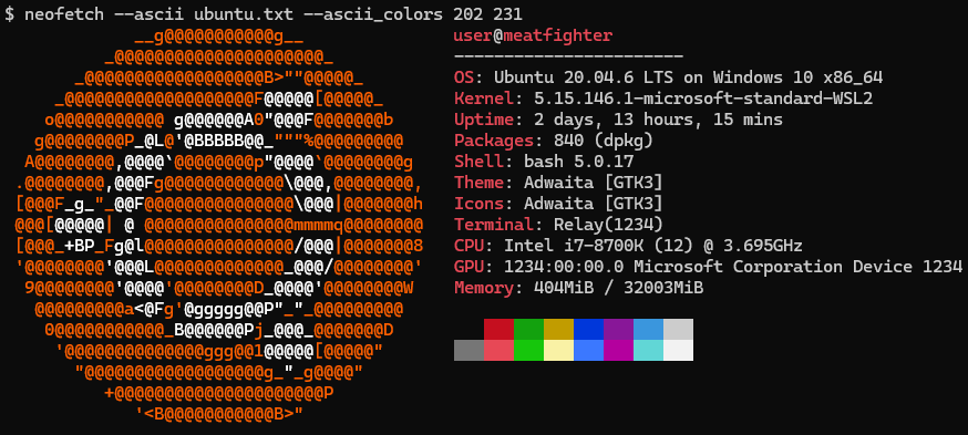 ASCII art images