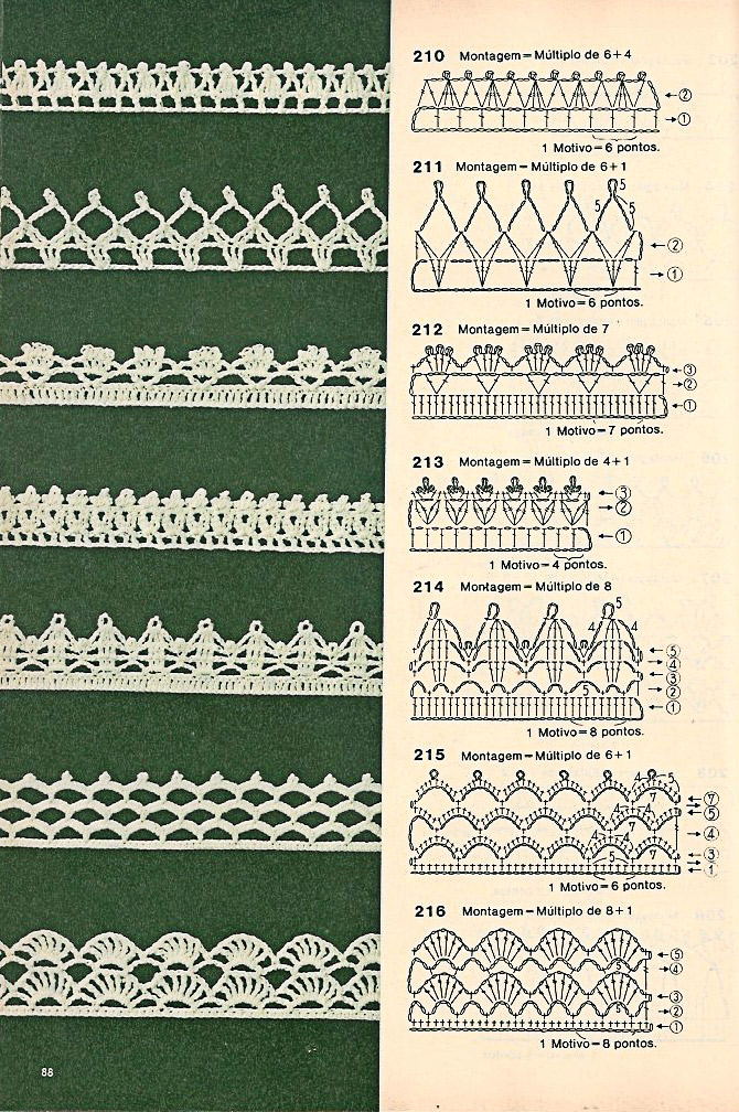 bico de crochê fácil gráfico
