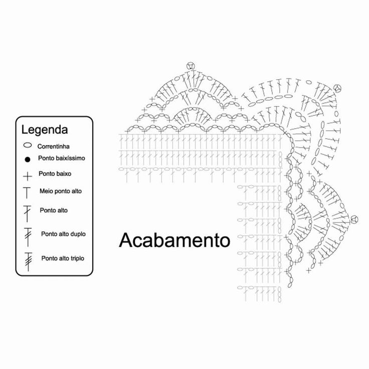 ponto picô crochê
