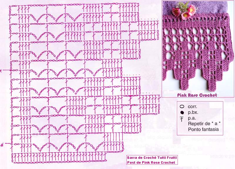 bico de crochê carreira única gráfico