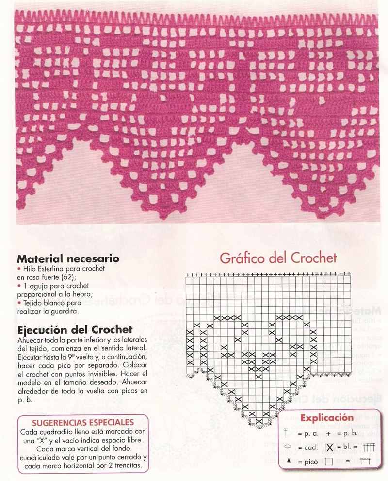 bico de crochê leque gráfico
