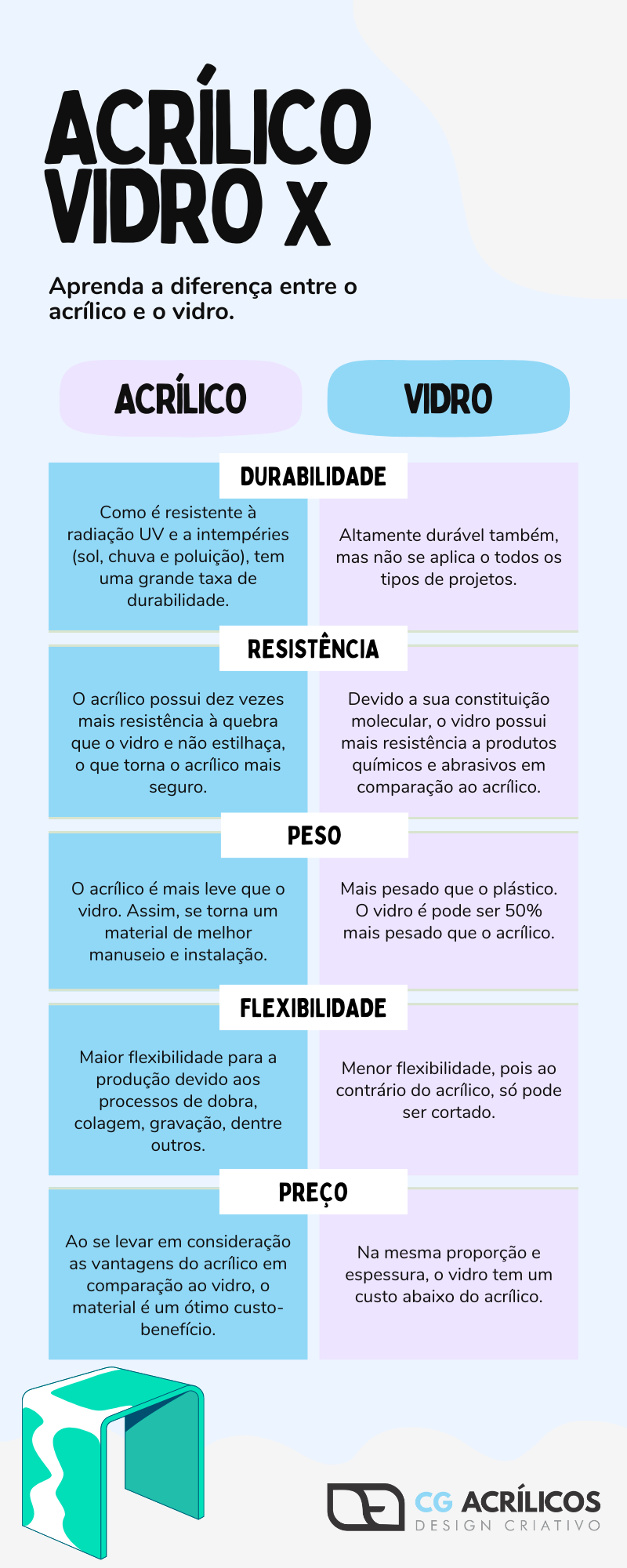 tubete acrílico artesanato