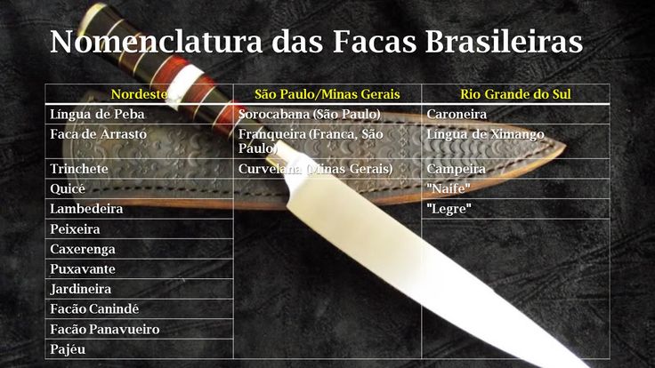 faca artesanal Solingen