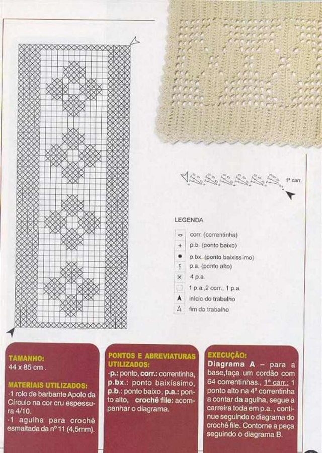 gráfico crochê filé pdf grátis