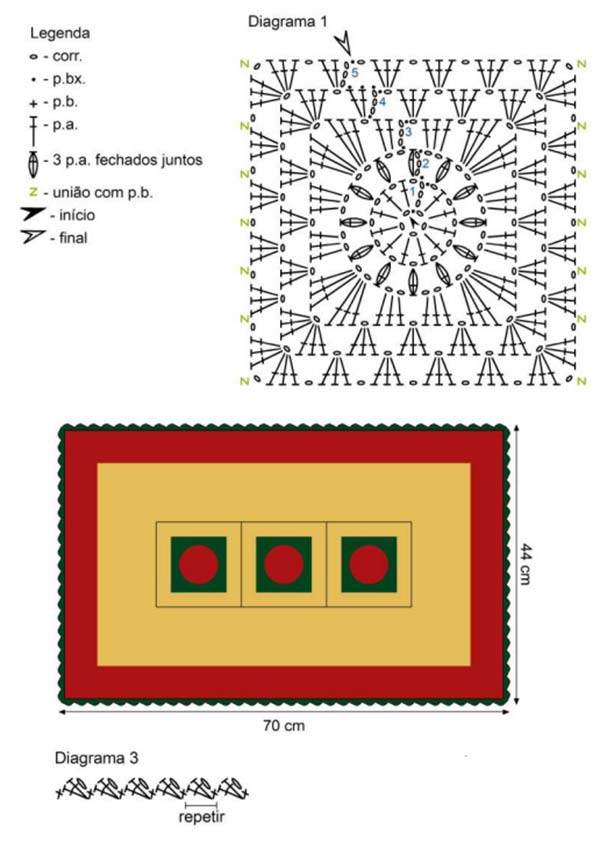 gráfico tapete crochê quadrado passo a passo