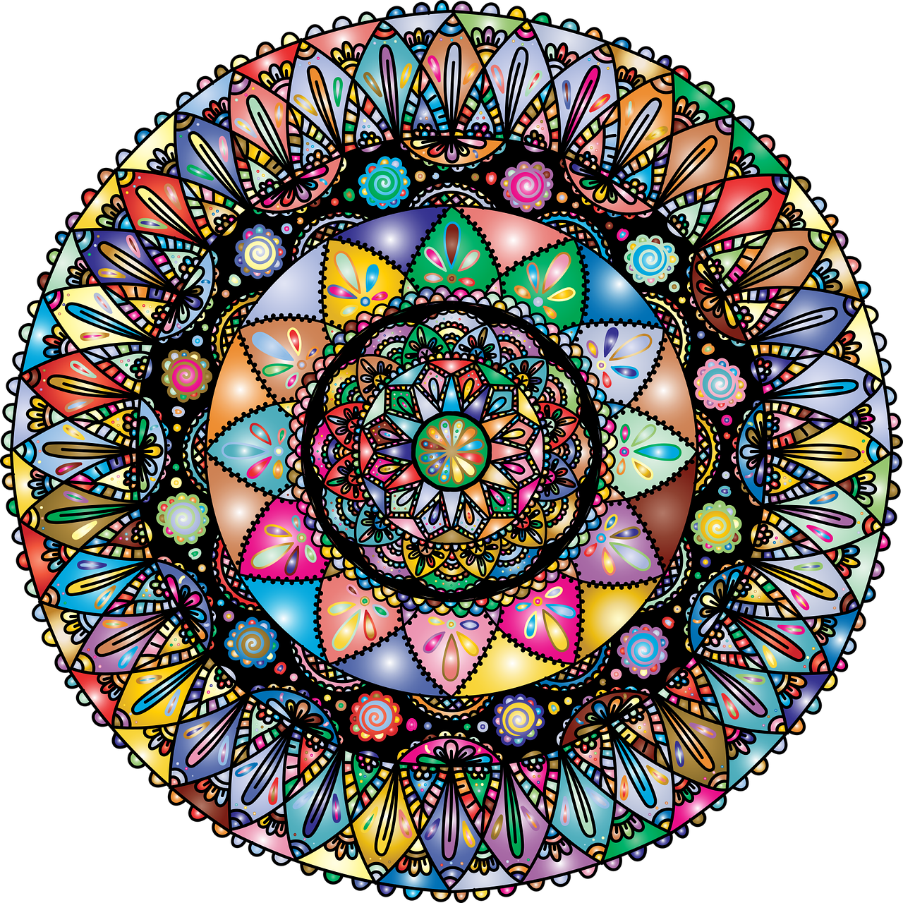 como usar gráfico mandala