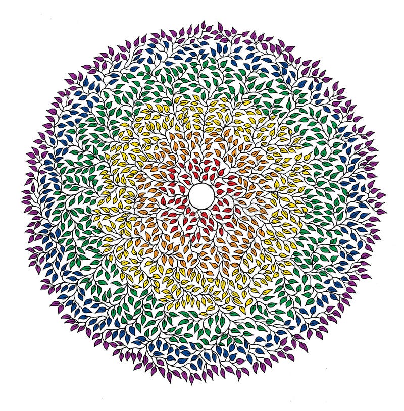 mandala de organização