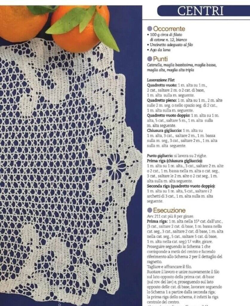 sites de crochê com gráficos