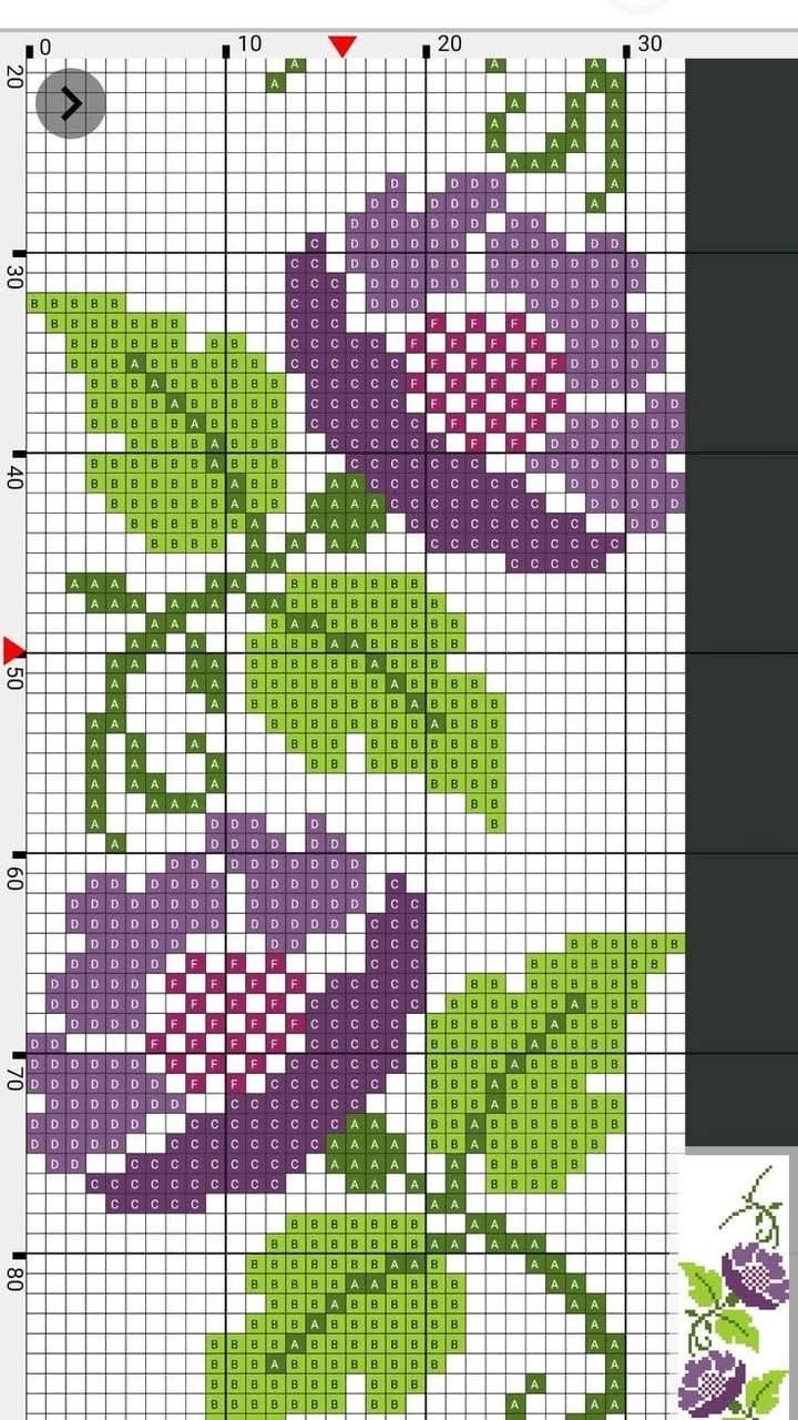 aprender a ler grafico ponto cruz