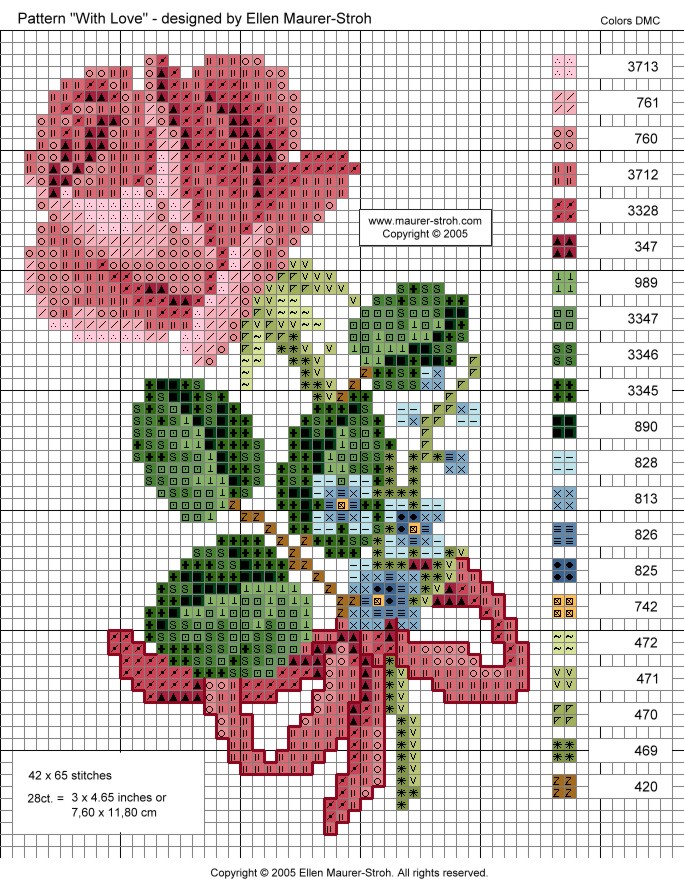 gráficos de bordado ponto cruz flores