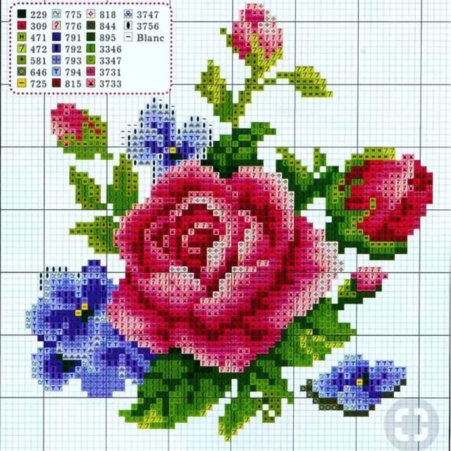 gráficos de bordado ponto cruz flores
