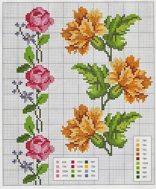 flores em ponto cruz para panos de prato