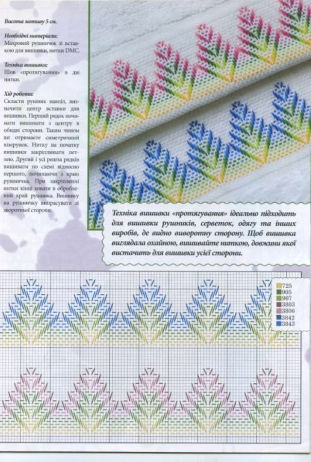 vagonite minimalista