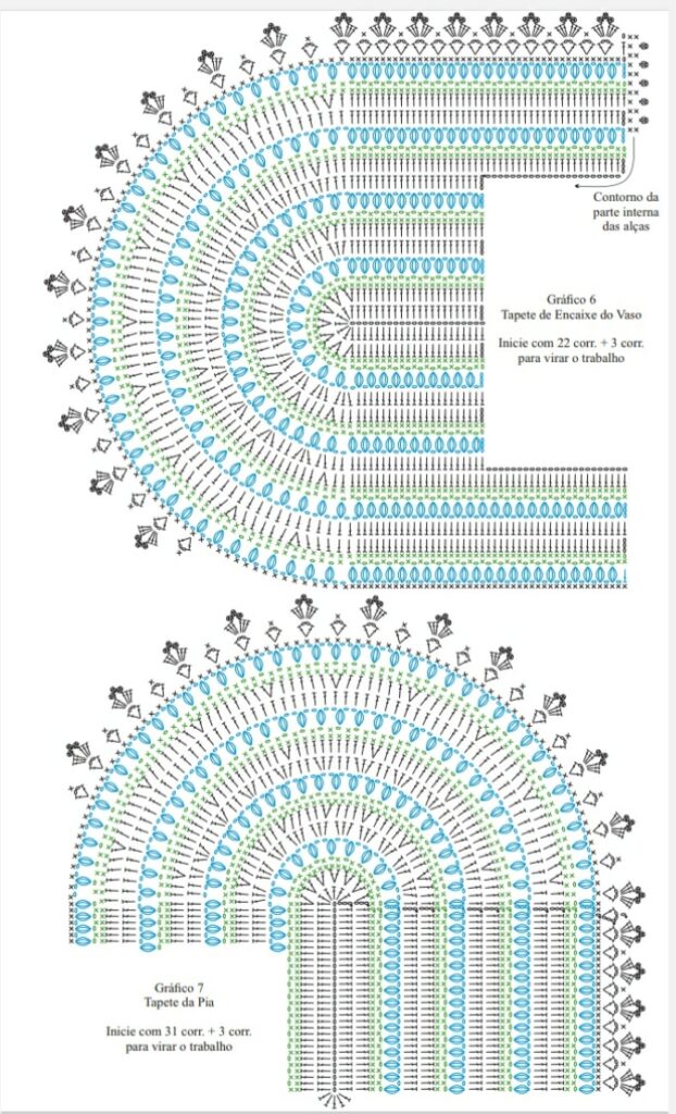 passo a passo jogo de banheiro crochê gráfico