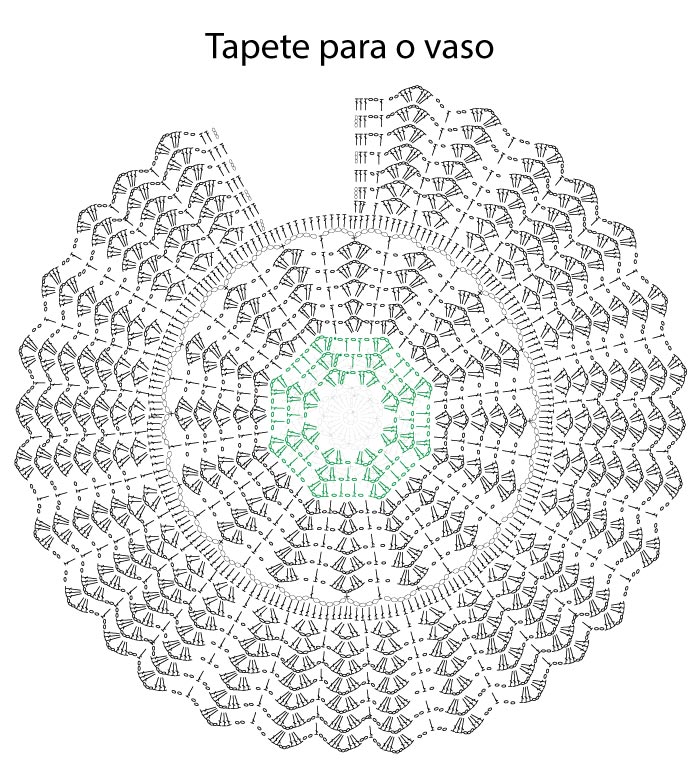 receita jogo de banheiro crochê
