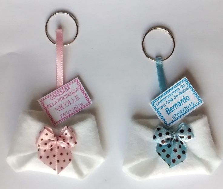 lembrancinhas chá de bebê tema balão