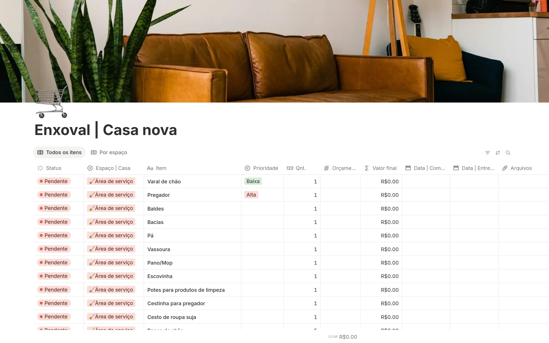 guia de compras para primeiro lar