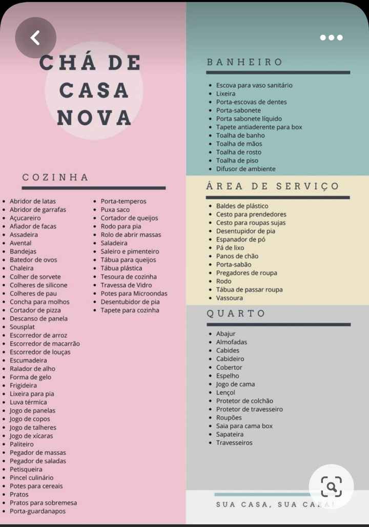 utensílios domésticos essenciais