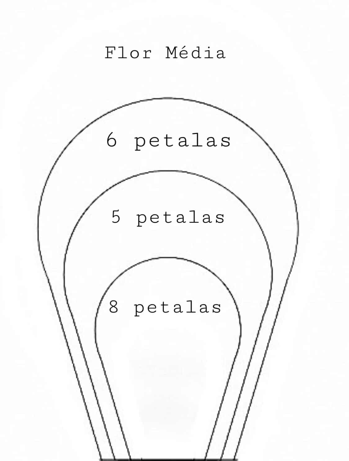 decoração com flores de papel
