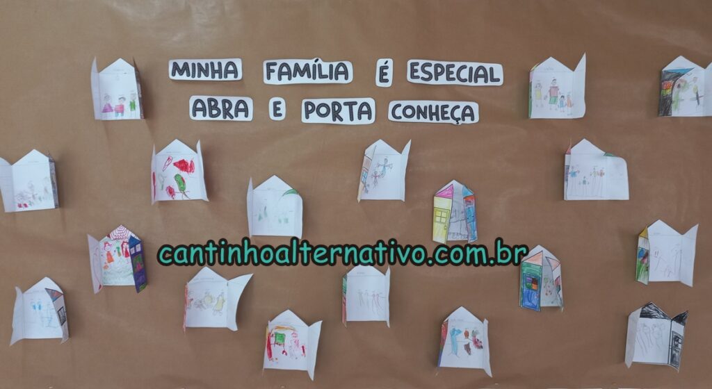 mural de projetos na escola infantil