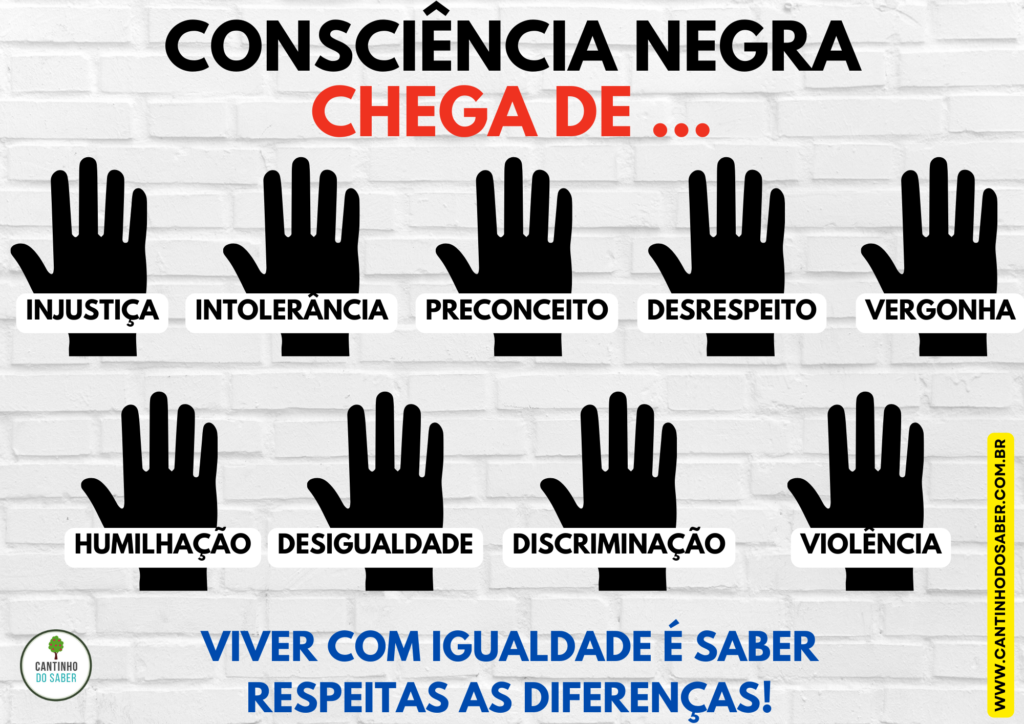 atividade painel consciência negra