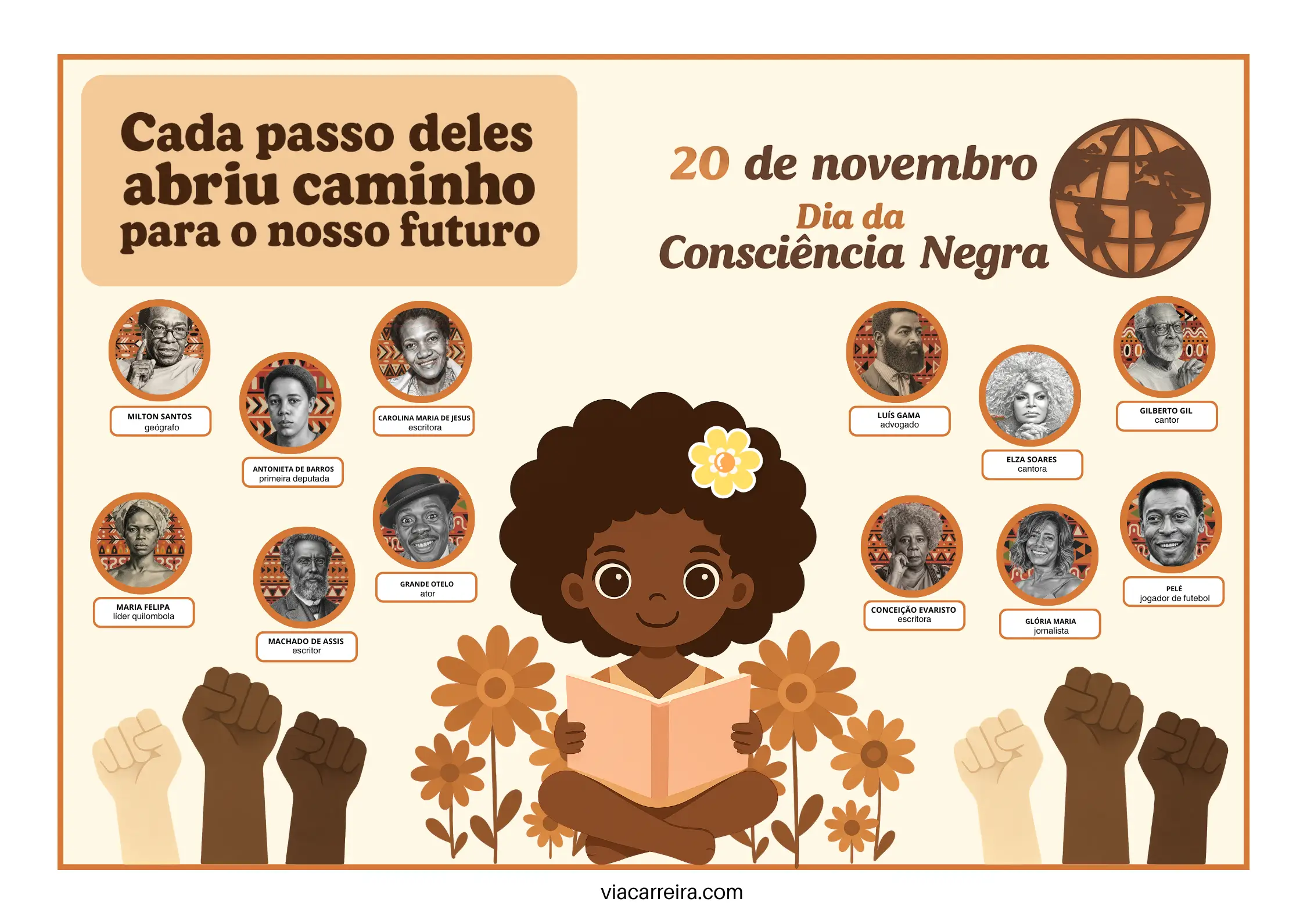 atividade dia da consciência negra imprimir