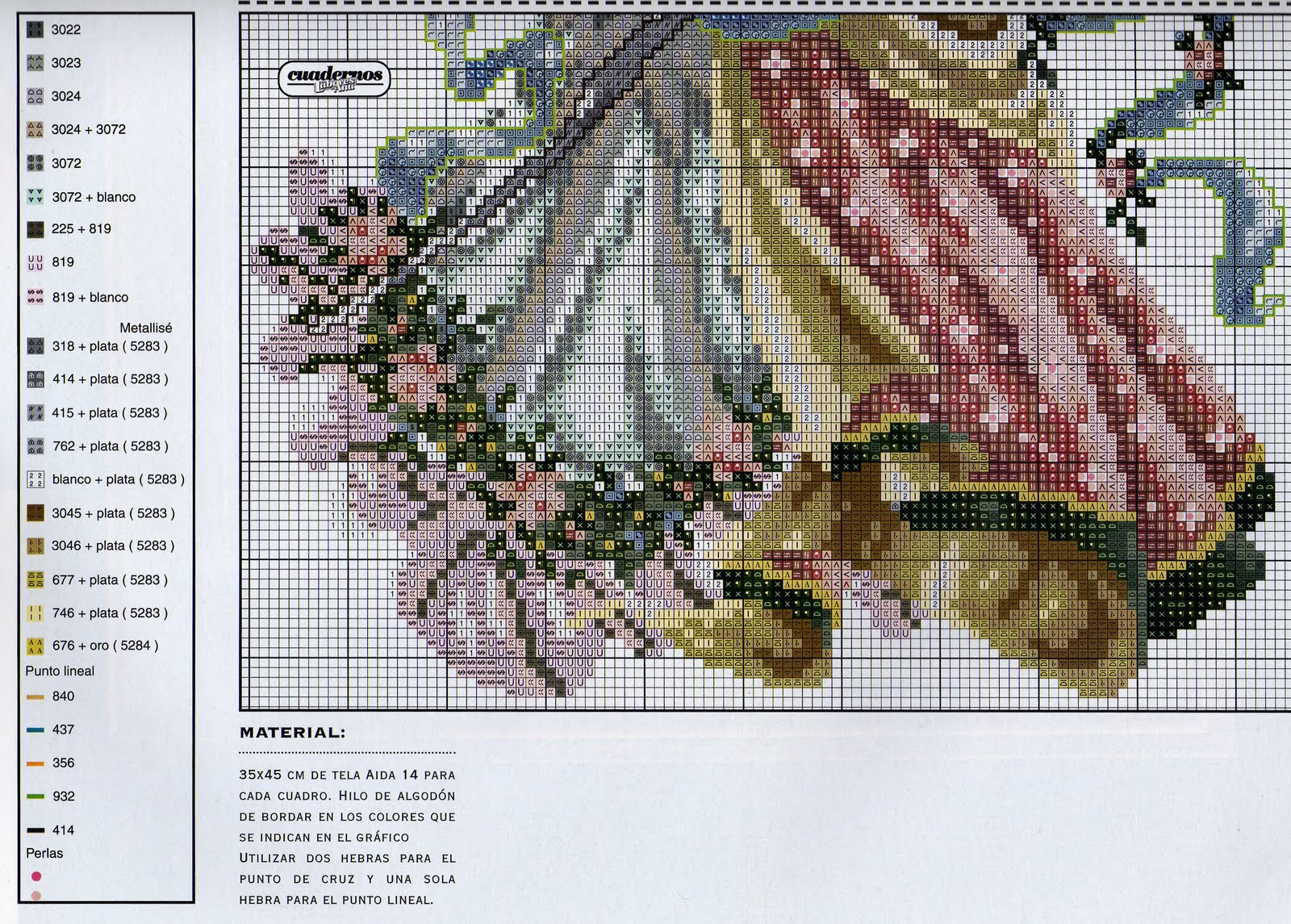 criar gráfico ponto cruz de foto grátis