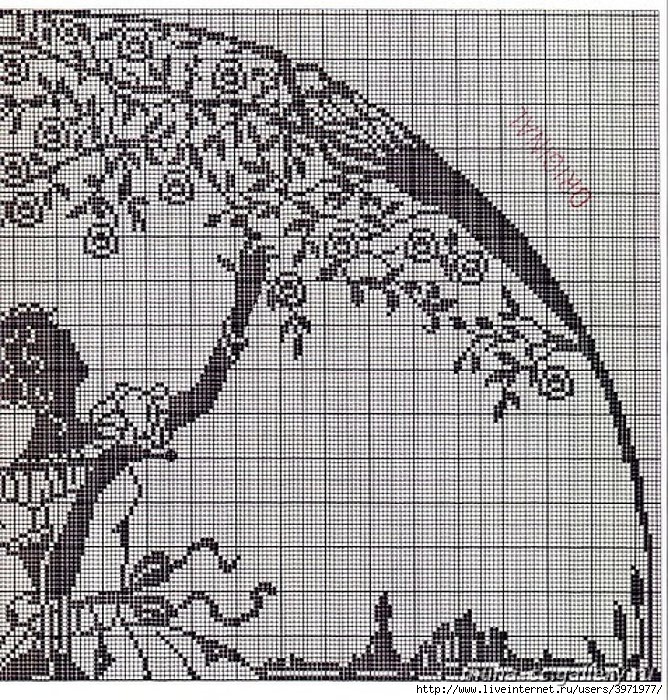 esquemas ponto cruz grátis pdf