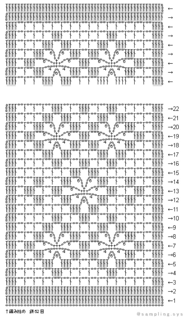 Gráficos de tapete de crochê para imprimir