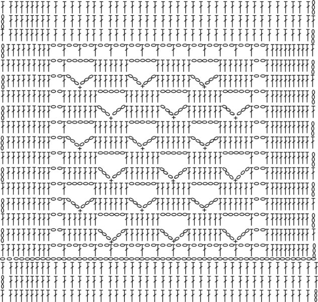 Gráficos de crochê modernos