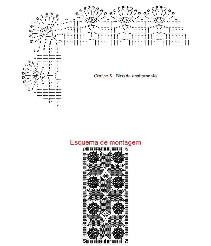 tutorial tapete crochê gráfico