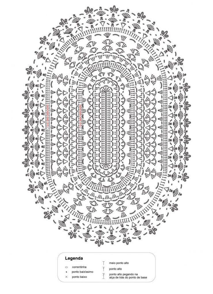 tapete de crochê fácil gráfico