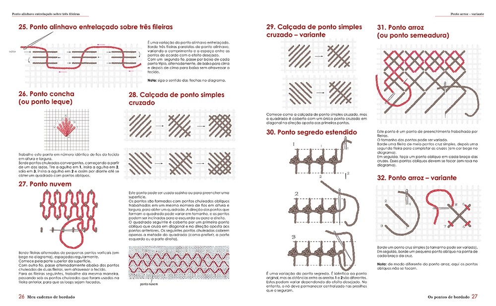 pontos básicos de bordado livre