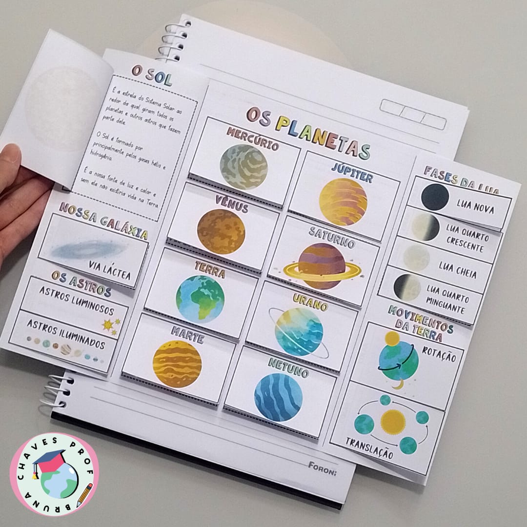 projeto sistema solar reciclado