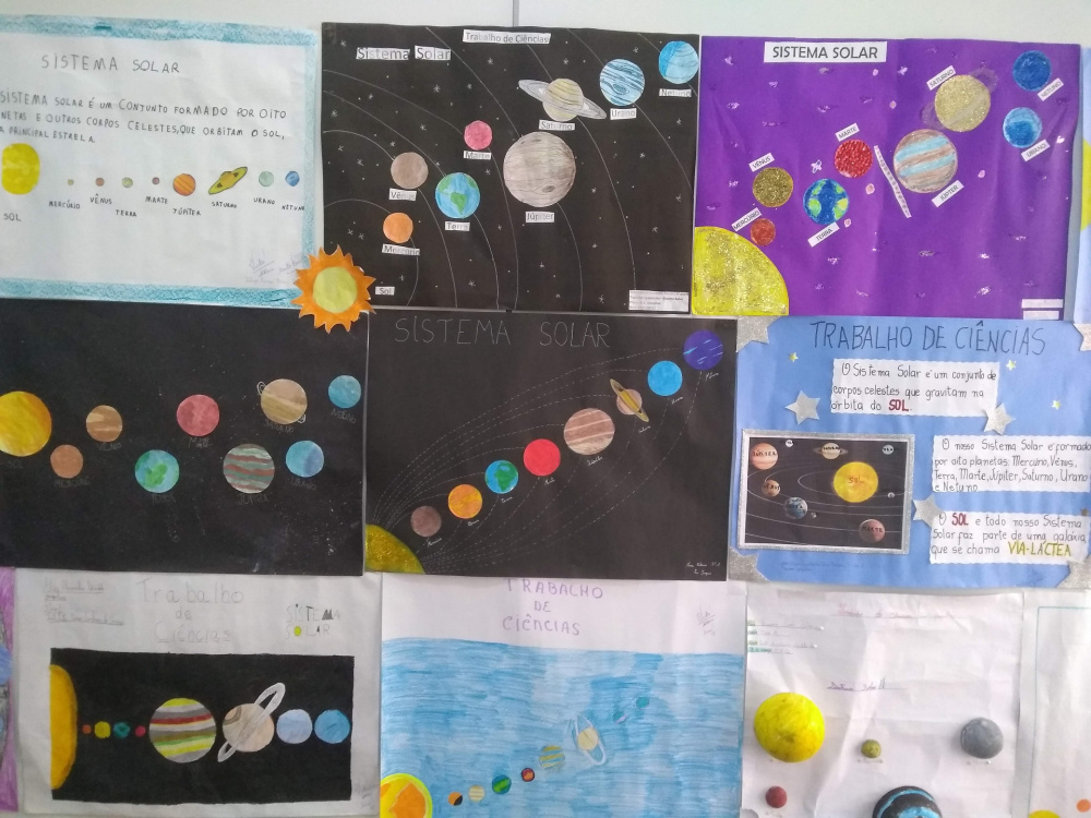 sistema solar passo a passo